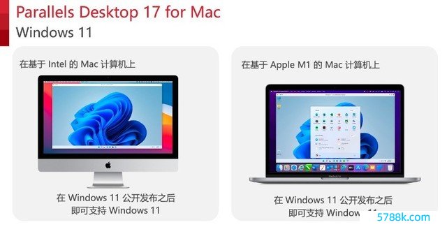 Parallels Desktop 17 for Mac：兼容Apple M1和Intel架构 打造跨平台的无缝体验 