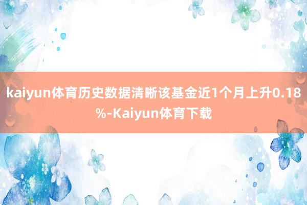 kaiyun体育历史数据清晰该基金近1个月上升0.18%-K